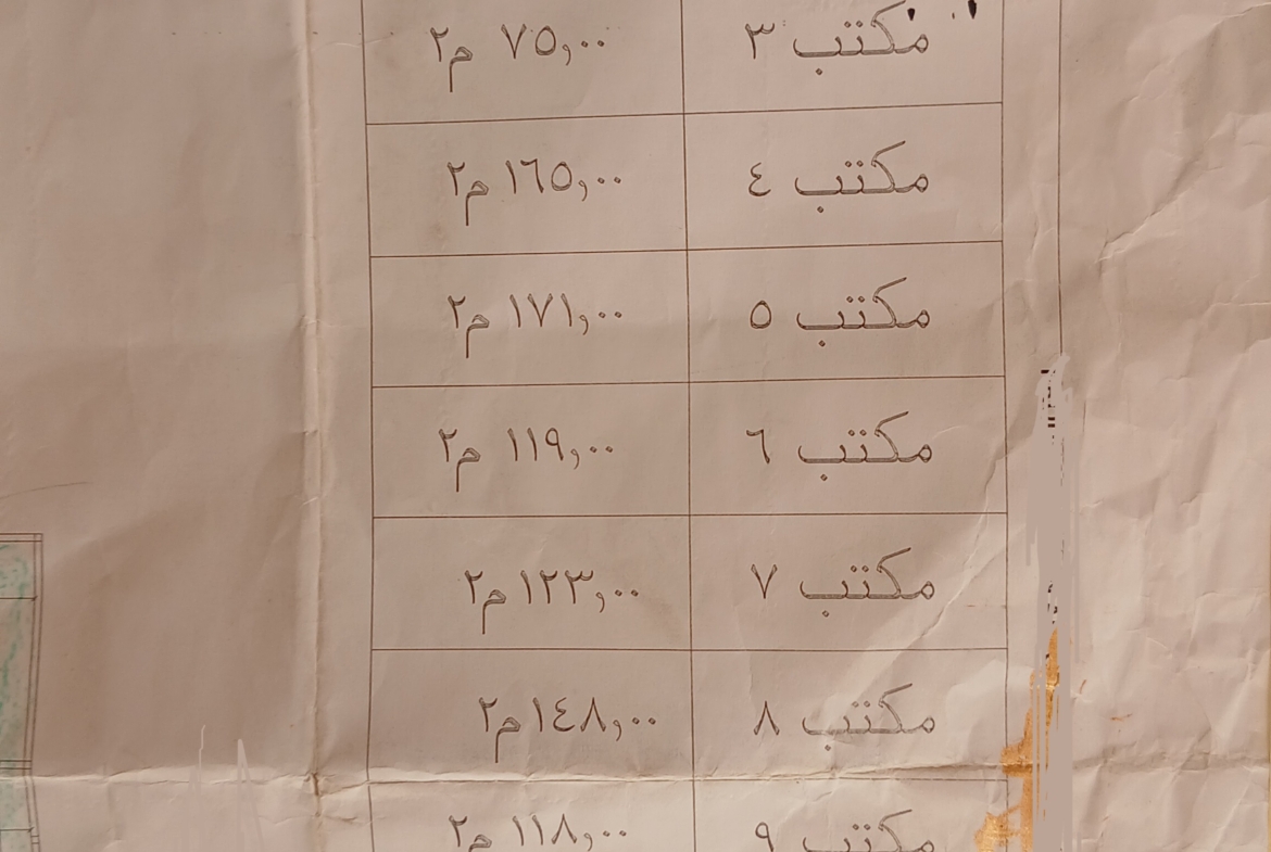 مقر إدارى 2000م   للبيع  في المهندسين في أهم  شارع  رئيسى .