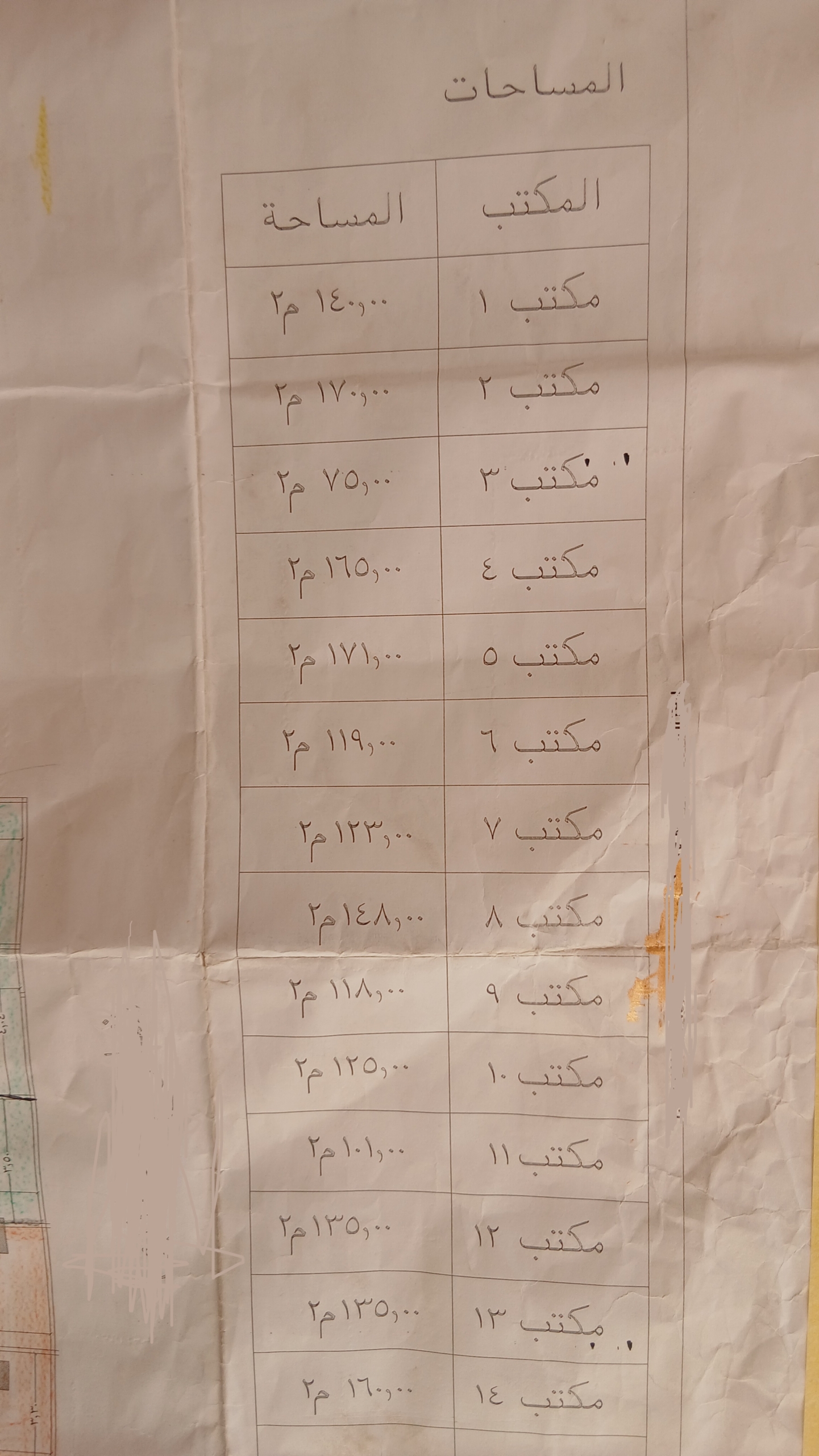 مقر إدارى 2000م   للبيع  في المهندسين في أهم  شارع  رئيسى .